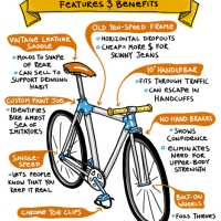 Bike Features & Benefits